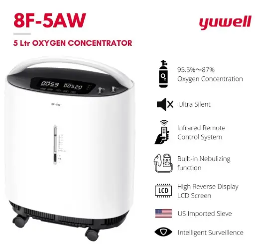 Oxygen Concentrator (Yuwell 8F-5AW)